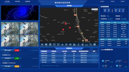 同創雙子AI管道預警平臺守護能源管道安全